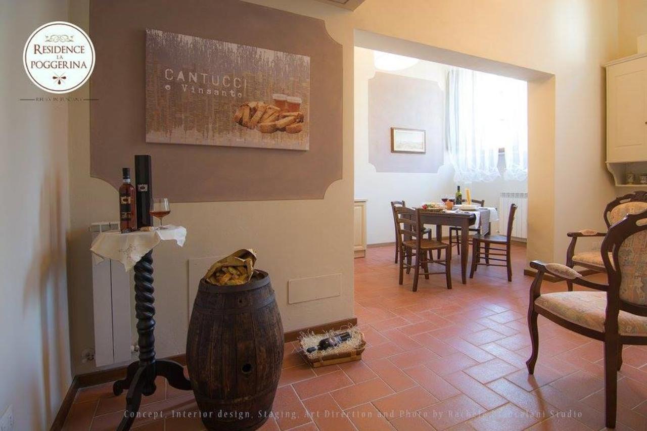 Residence La Poggerina Figline Valdarno Ngoại thất bức ảnh